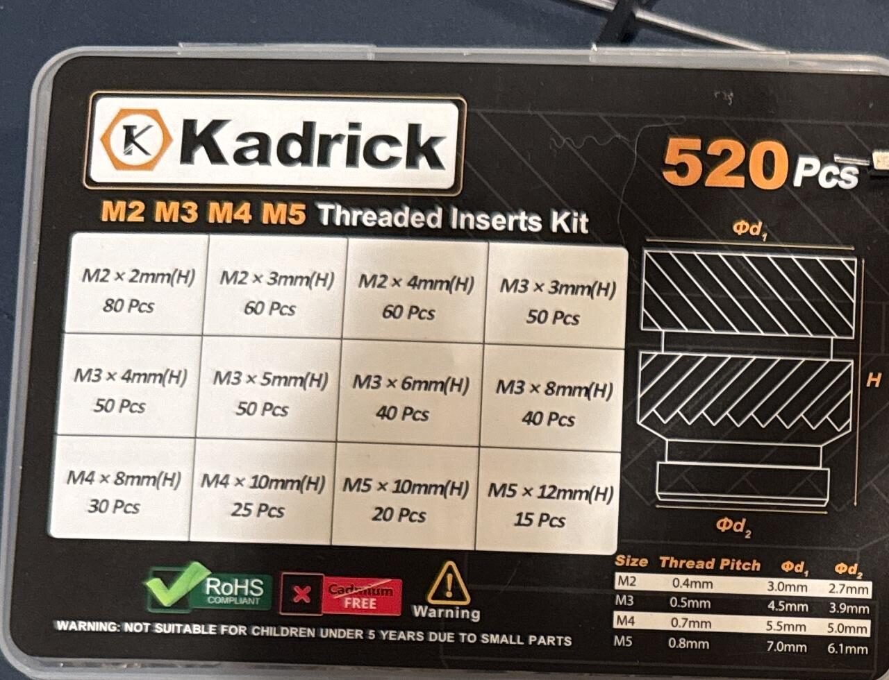 Kadrick M2/M3/M4/M5 Threaded Inserts Kit (520 Pcs)